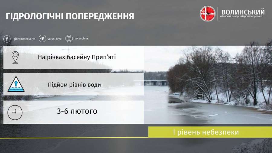 На Волині попереджають про небезпеку, через ріст рівня води у річках Прип'яті, можливе підтоплення заплав.